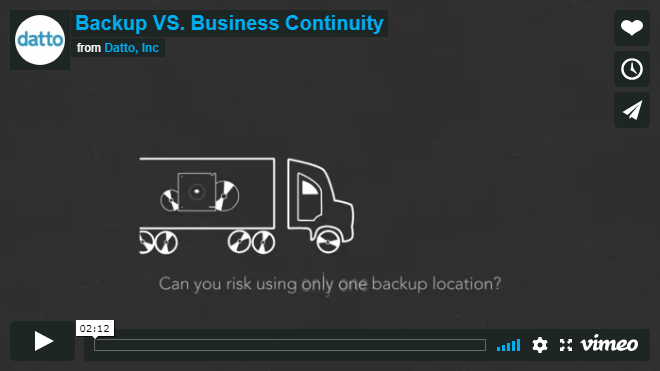 Backup vs. Business Continuity