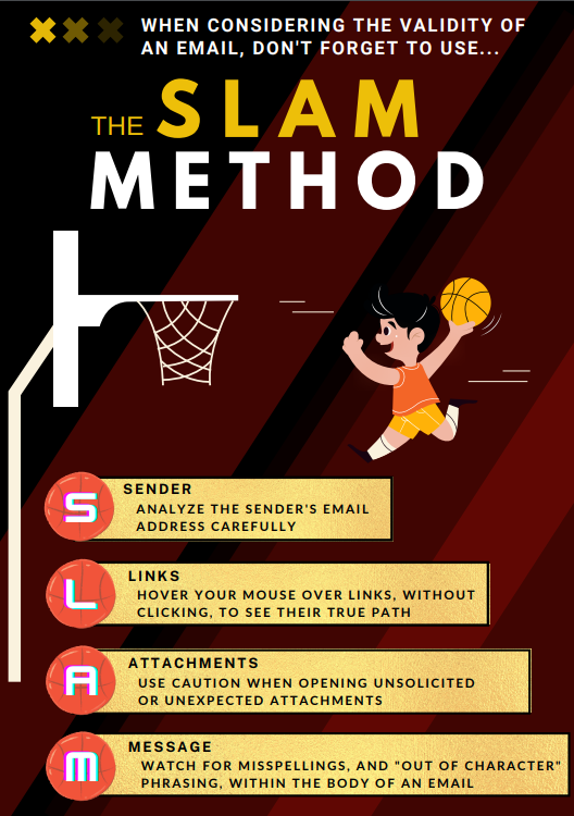 When considering the validity of an email, Don’t forget to use the Slam Method.