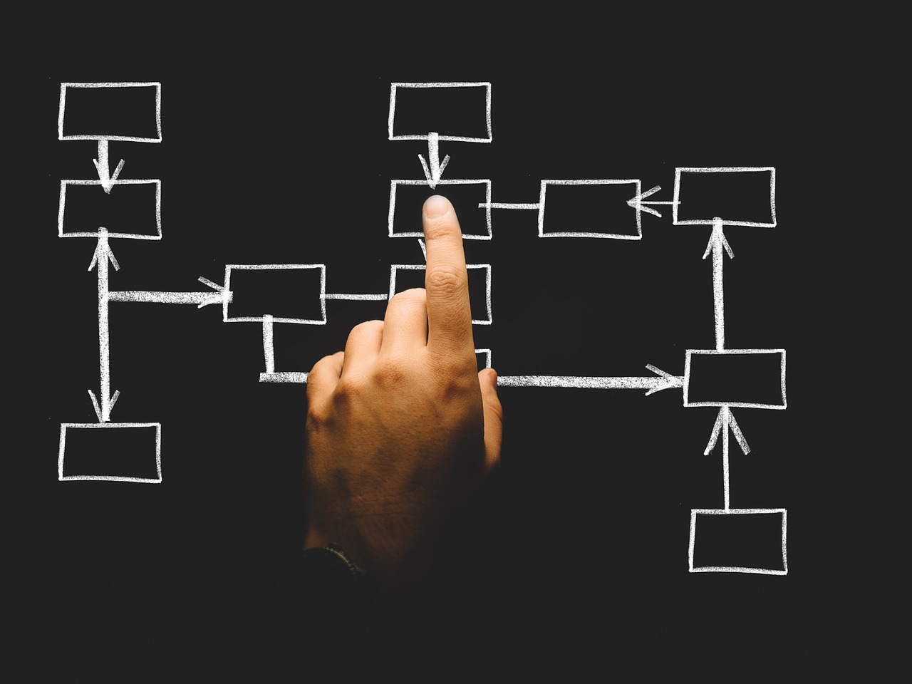 Illuminated hand touching a stylized chalk flowchart