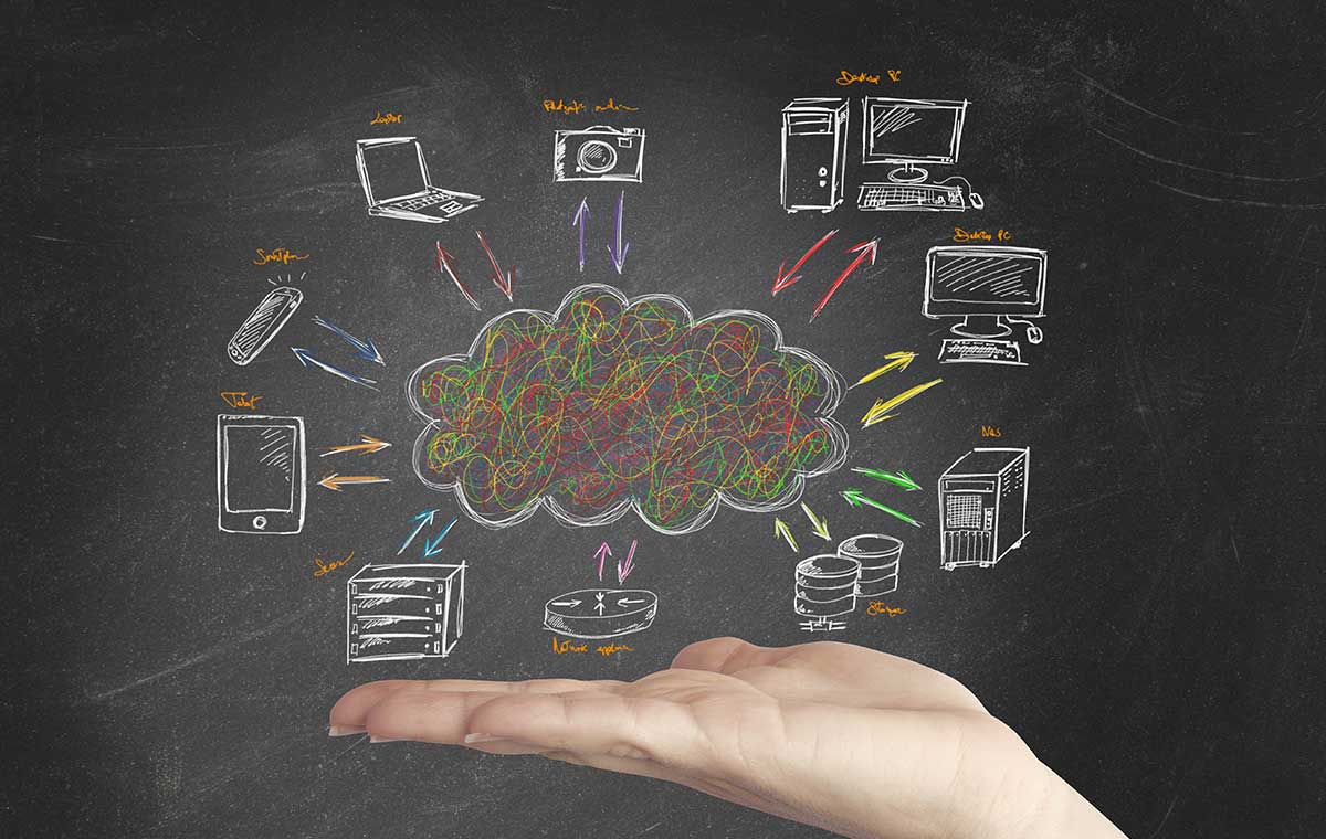 Cloud Solutions with connected devices and cloud infrastructure